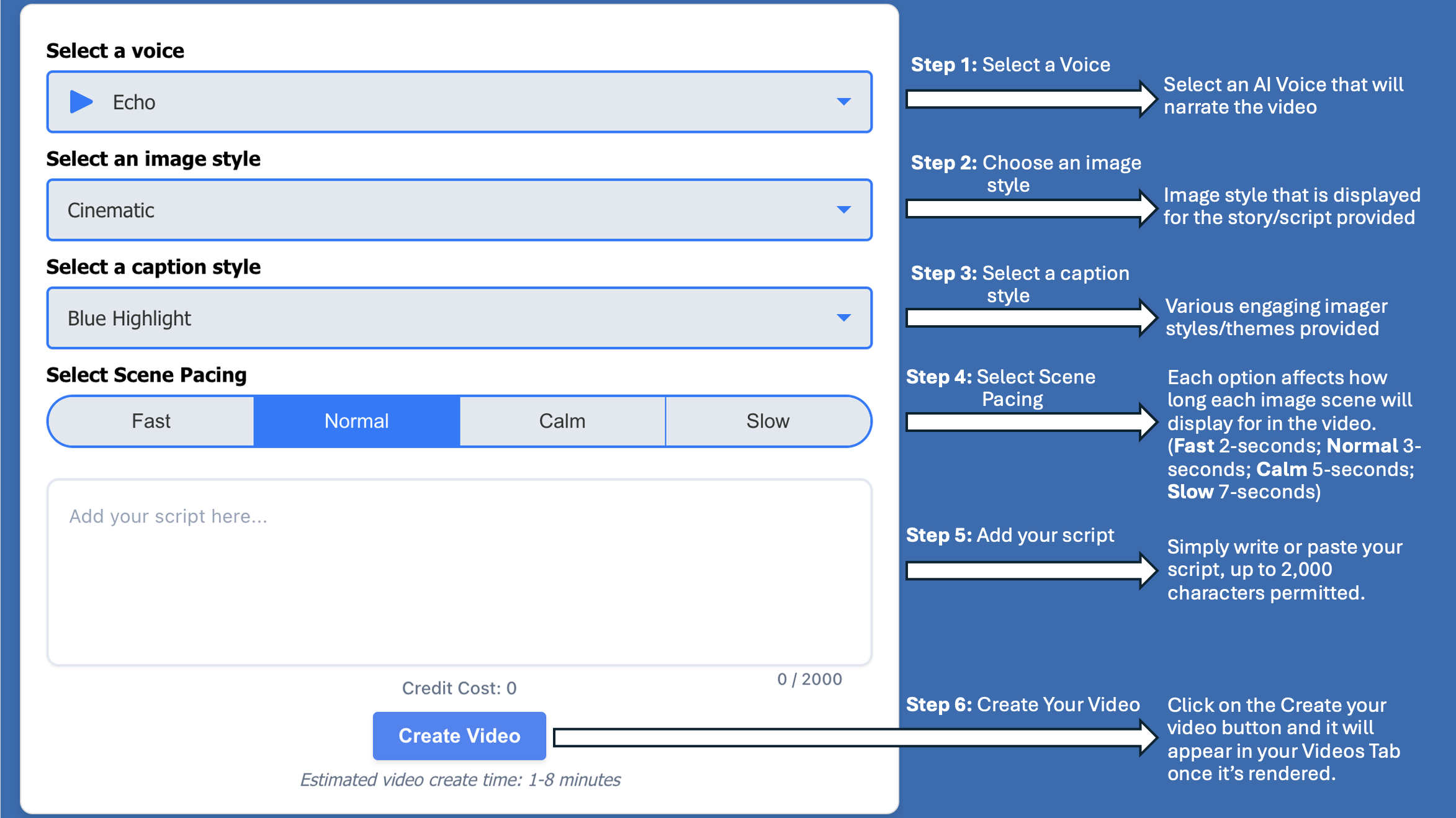 Video Creation Tutorial Diagram